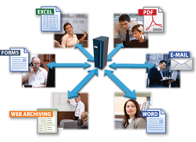 Automatically deliver reports and documents to people in the format they want